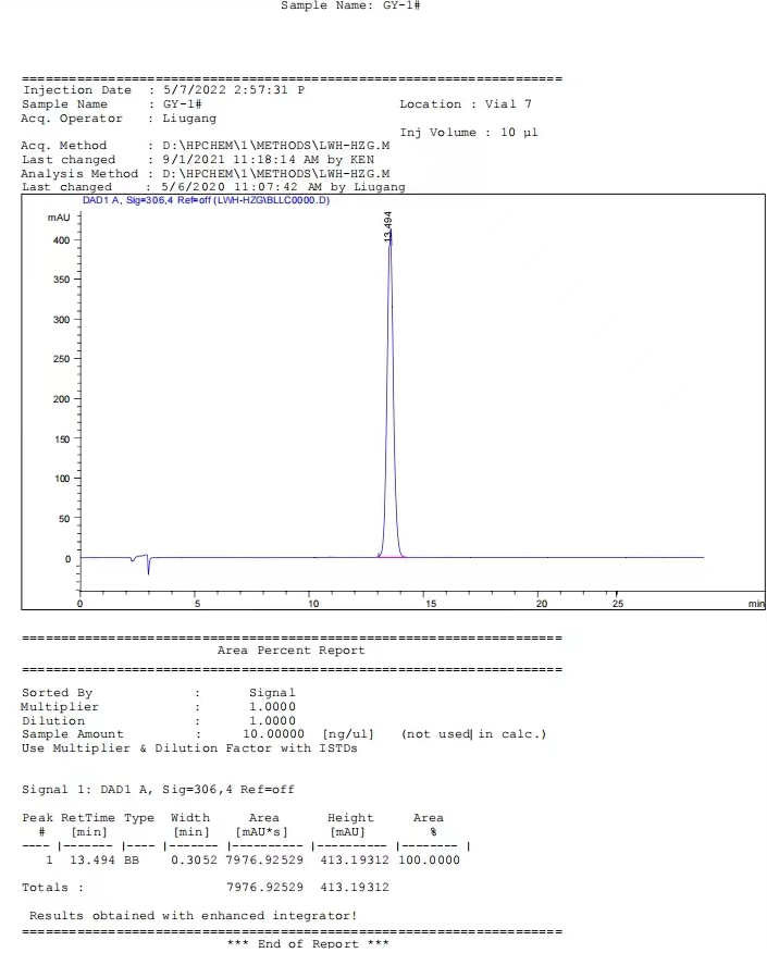 hplc